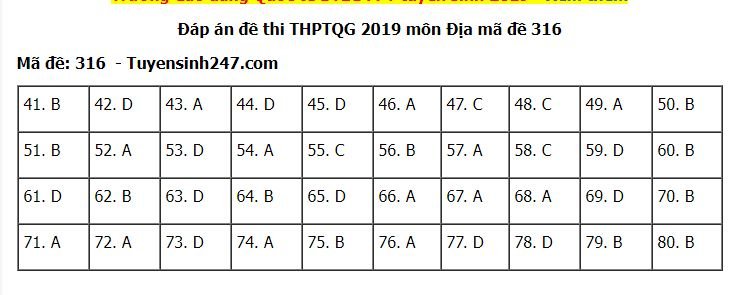 de-thi-va-dap-an-mon-dia-ly-thpt-quoc-gia-2019-ma-de-316