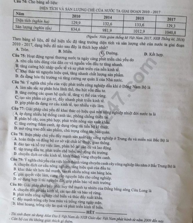 de-thi-va-dap-an-mon-dia-ly-thpt-quoc-gia-2019-ma-de-317