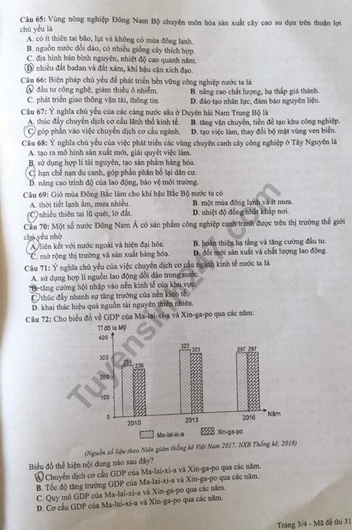 de-thi-va-dap-an-mon-dia-ly-thpt-quoc-gia-2019-ma-de-318