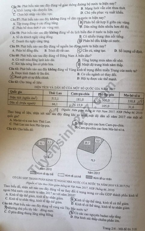 de-thi-va-dap-an-mon-dia-ly-thpt-quoc-gia-2019-ma-de-318