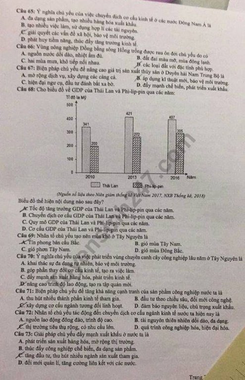 de-thi-va-dap-an-mon-dia-ly-thpt-quoc-gia-2019-ma-de-319