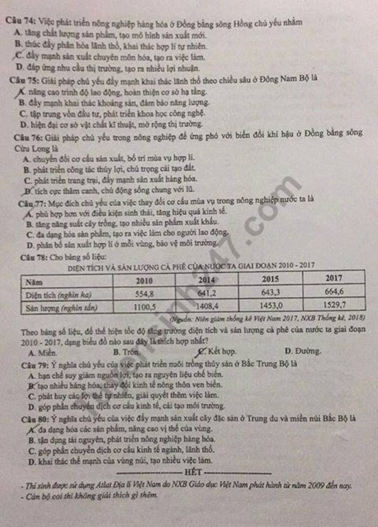 de-thi-va-dap-an-mon-dia-ly-thpt-quoc-gia-2019-ma-de-319