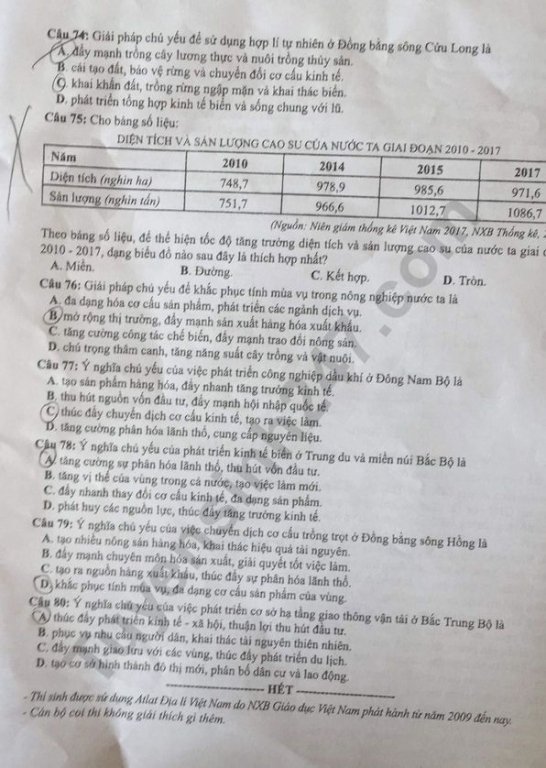 de-thi-va-dap-an-mon-dia-ly-thpt-quoc-gia-2019-ma-de-322