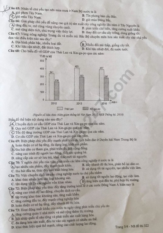 de-thi-va-dap-an-mon-dia-ly-thpt-quoc-gia-2019-ma-de-322