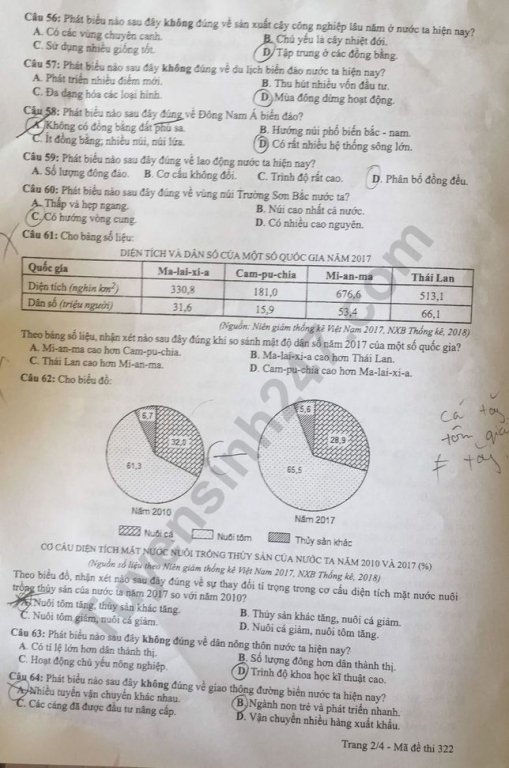 de-thi-va-dap-an-mon-dia-ly-thpt-quoc-gia-2019-ma-de-322