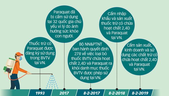 bo-nnptnt-noi-tay-cho-doanh-nghiep-ban-chat-cam