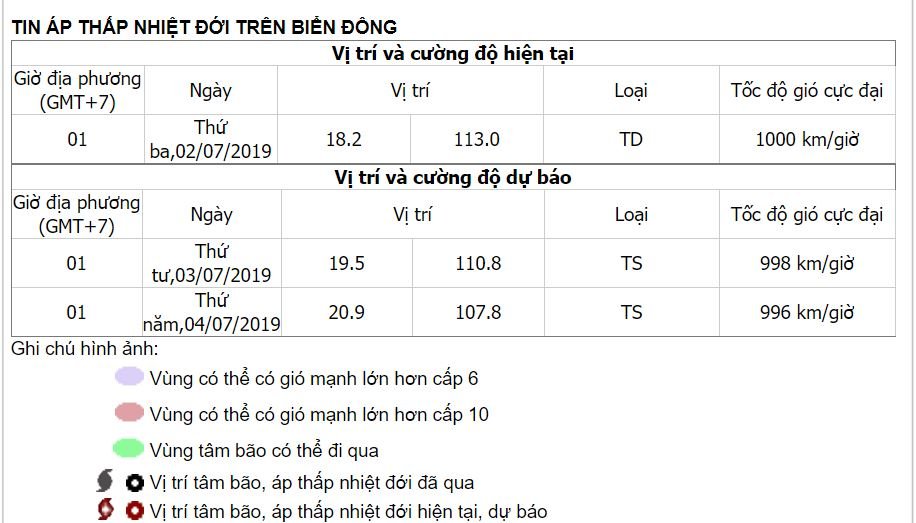 du-bao-thoi-tiet-27-atnd-co-kha-nang-manh-len-thanh-bao-so-2-dien-bien-rat-phuc-tap