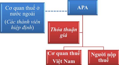dang-sau-buc-man-chuyen-nhuong-big-c-viet-nam-bai-4