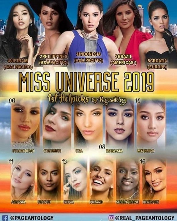 hoang-thuy-pha-dao-hang-loat-bxh-sac-dep-quoc-te-du-hoa-hau-hoan-vu-2019-chua-khoi-tranh
