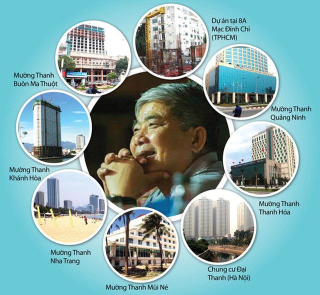 tap-doan-muong-thanh-sai-pham-khap-noi-xuat-hien-thong-tin-khoi-to-ong-le-thanh-than