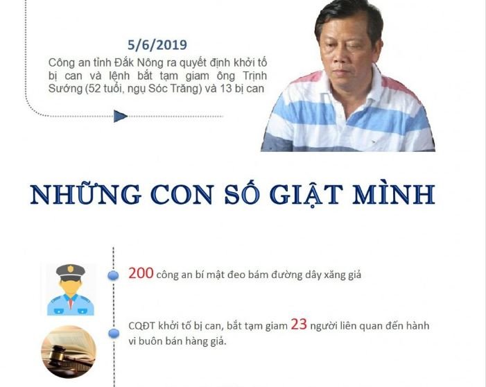 bat-chu-tich-hdqt-cong-ty-co-phan-dau-khi-binh-minh-lien-quan-den-dai-gia-trinh-suong