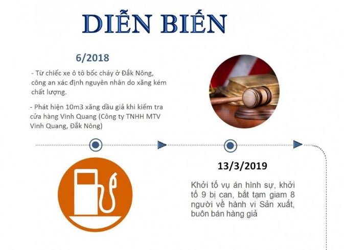 bat-chu-tich-hdqt-cong-ty-co-phan-dau-khi-binh-minh-lien-quan-den-dai-gia-trinh-suong