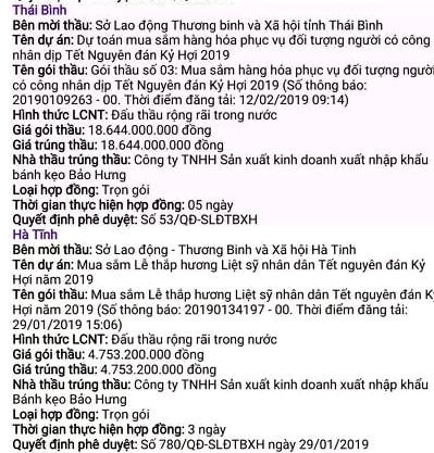 nhieu-bat-ngo-ve-cong-ty-trung-thau-goi-mua-sam-le-thap-huong-liet-sy-o-ha-tinh