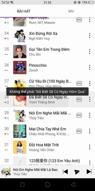 bang-xep-hang-zing-mp3-co-thuc-su-uy-tin