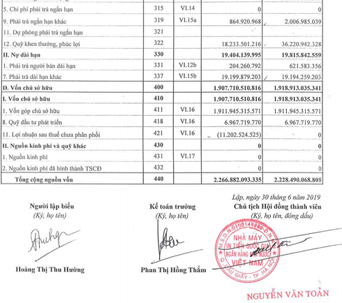 nha-may-in-tien-quoc-gia-lo-tien-ti-ai-chiu-trach-nhiem