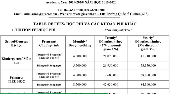 Mức học phí được quảng cáo tại Trường Quốc tế Global.