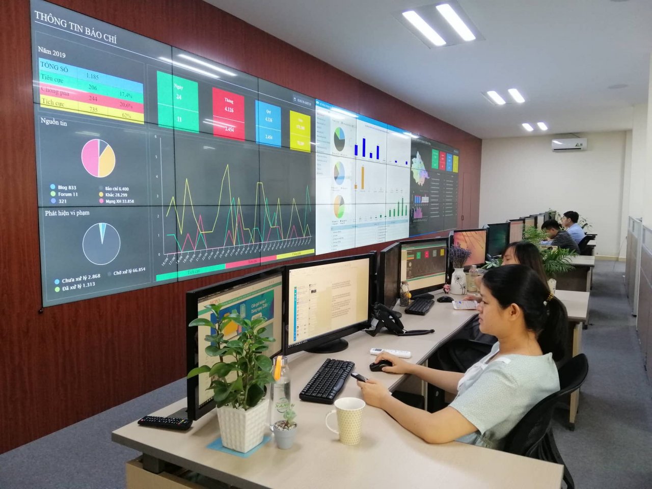 thua-thien-hue-ve-nhi-tren-bang-xep-hang-chi-so-vietnam-ict-index-nam-2019