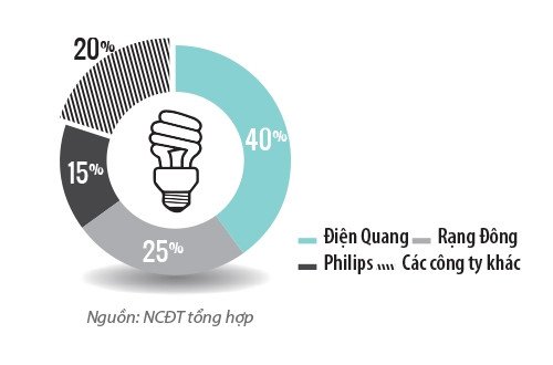 phich-nuoc-rang-dong-tung-suyt-pha-san-den-viec-duoc-san-don-vi-so-huu-dat-vang