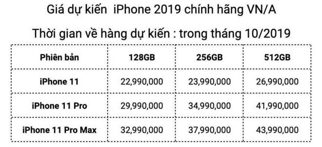 gia-iphone-11-bao-nhieu-bao-gio-iphone-11-co-ban-o-viet-nam