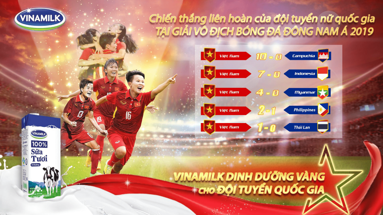 bat-mi-dinh-duong-vang-cung-doi-tuyen-bong-da-nu-quoc-gia-gianh-cup-vo-dich-dong-nam-a-2019