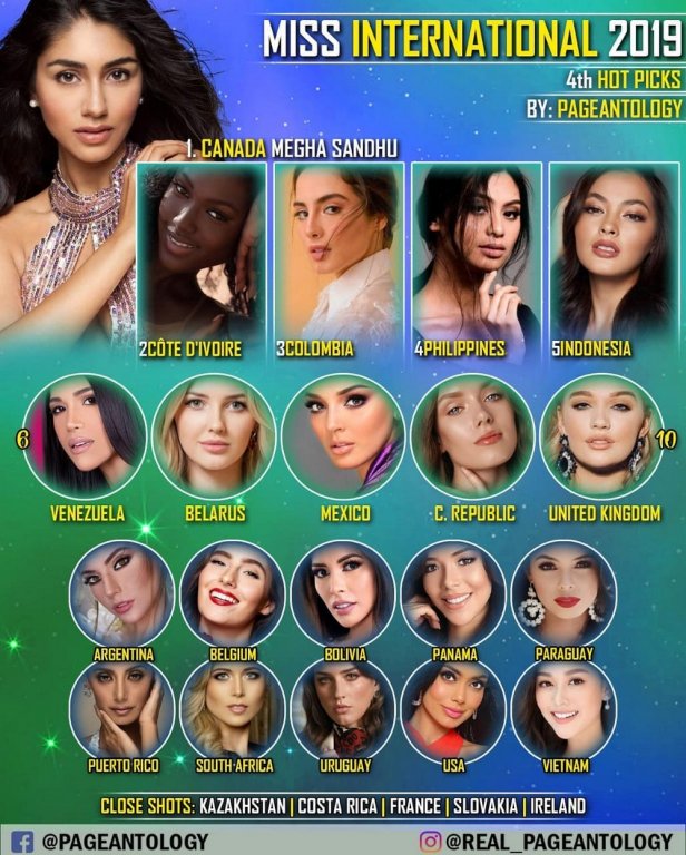 chua-day-1-thang-lo-dien-tuong-san-cong-pha-hang-loat-bxh-du-doan-miss-international-2019