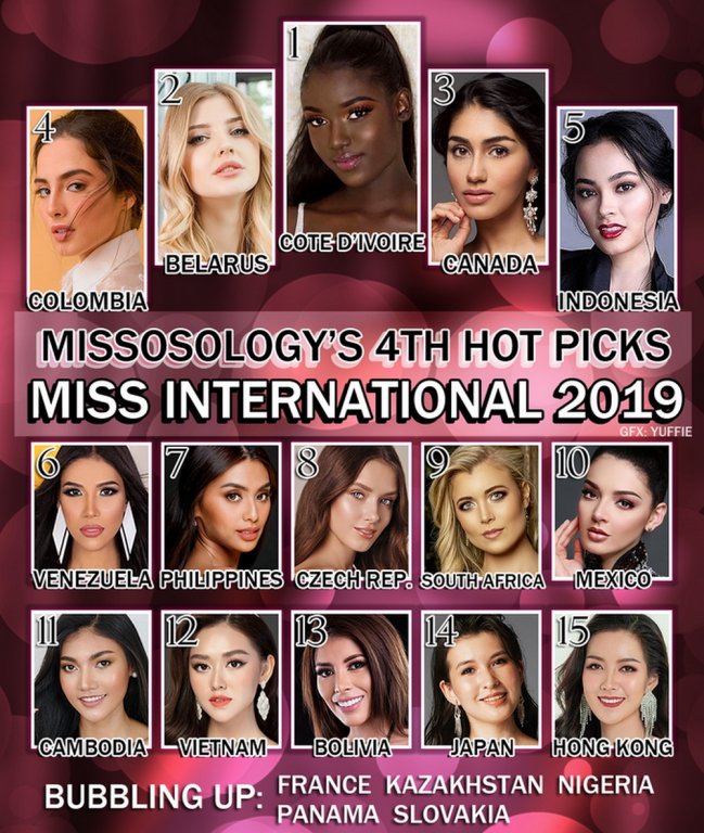 chua-day-1-thang-lo-dien-tuong-san-cong-pha-hang-loat-bxh-du-doan-miss-international-2019