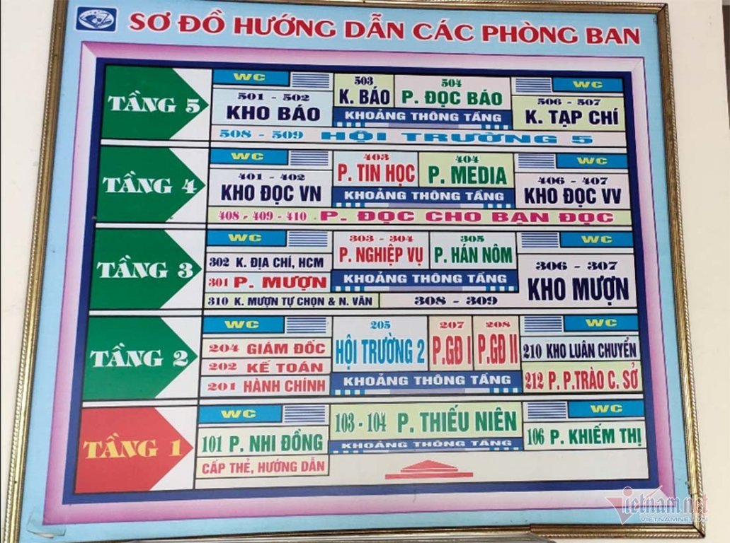 Thư viện tỉnh Nghệ An cho thuê đất công, lộ diện loạt sai phạm