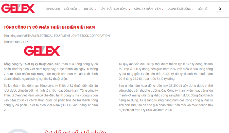 Thông tin sơ bộ về GELEX.