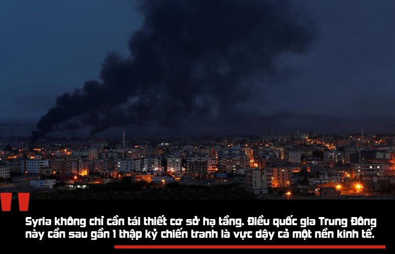 Cục diện Syria: Chiến thắng “không như mơ” của đồng minh Putin