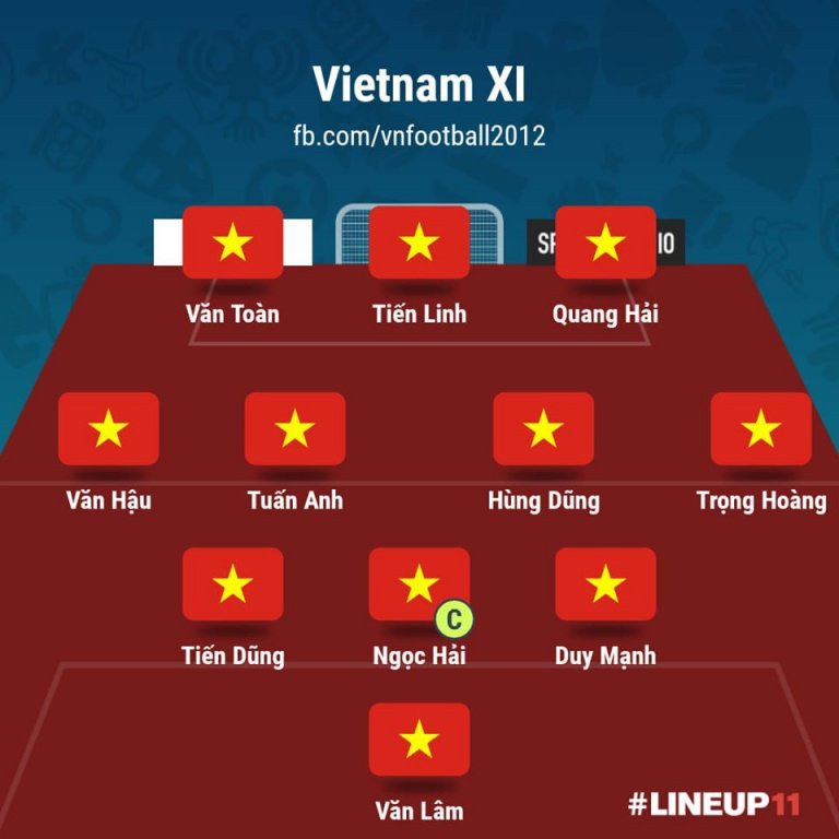 viet-nam-danh-bai-uae-vuot-qua-thai-lan-de-dan-dau-bang-g-vong-loai-world-cup-2022