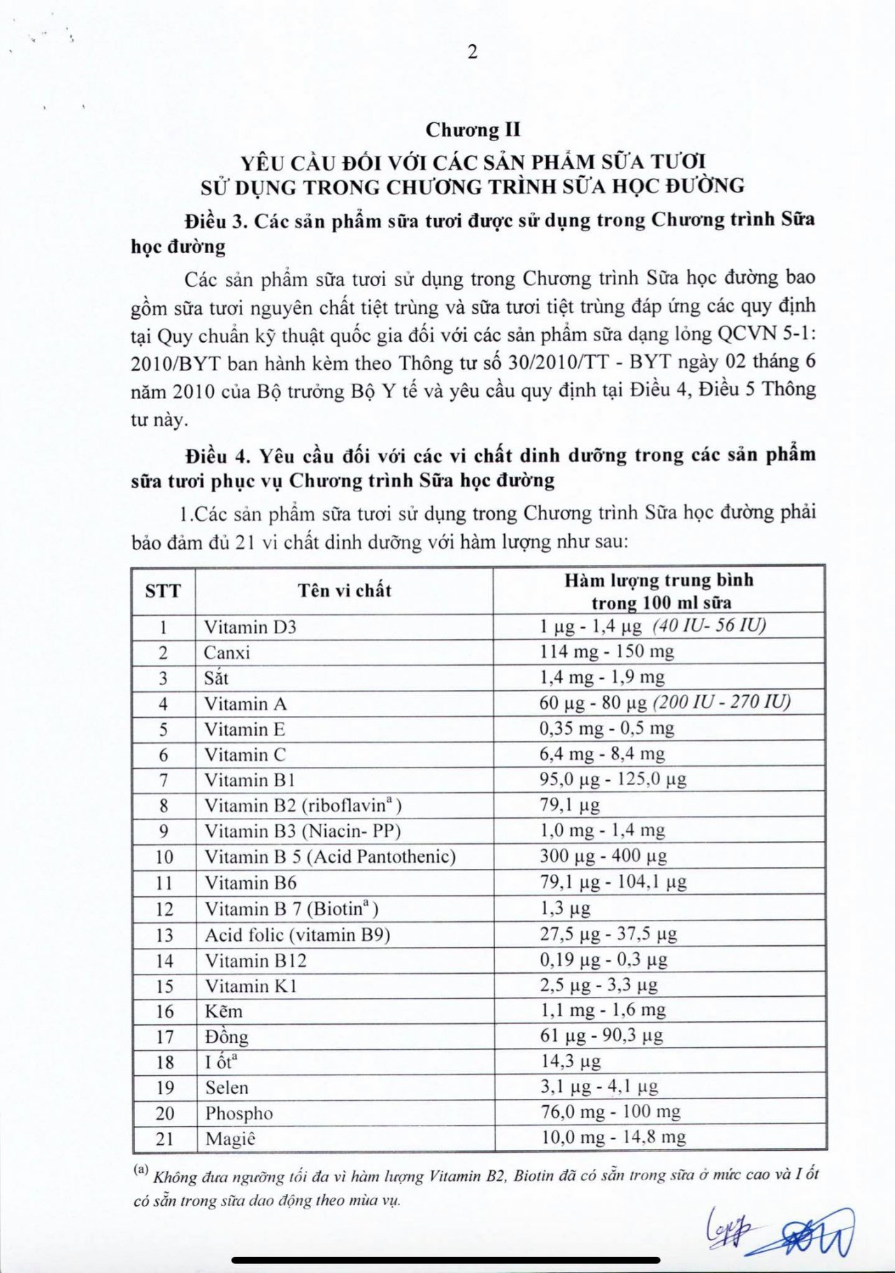 bo-y-te-quy-dinh-ham-luong-trong-sua-tuoi-hoc-duong-can-dat-du-21-vi-chat-dinh-duong