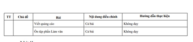 Chương trình giảm tải môn Ngữ Văn lớp 10 chính thức của Bộ Giáo dục.