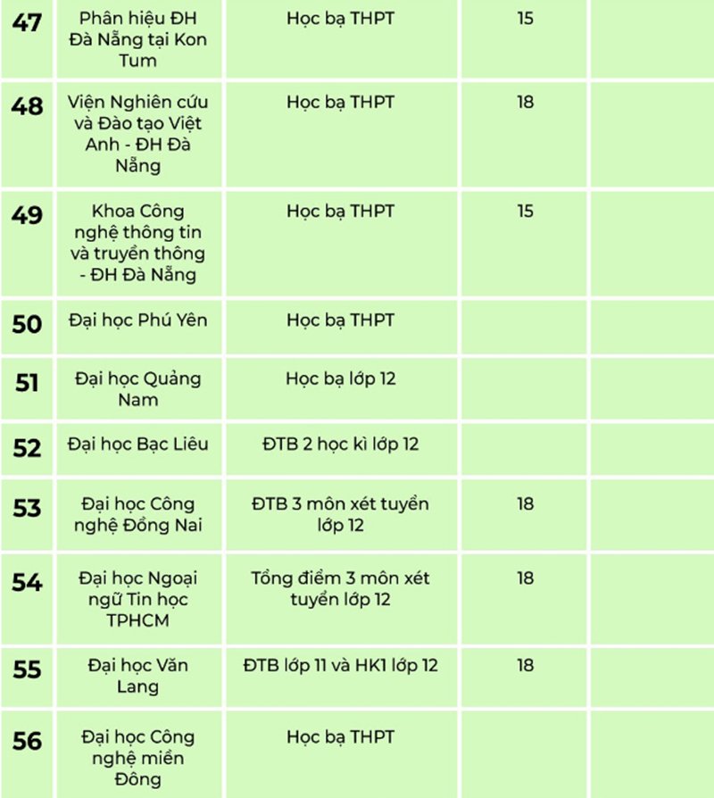 thi8