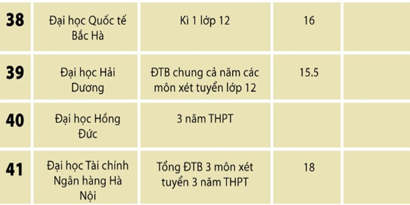 thi9