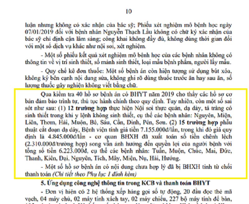 Kết luận Thanh tra.