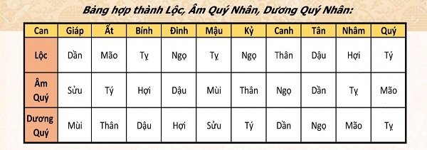 xong2