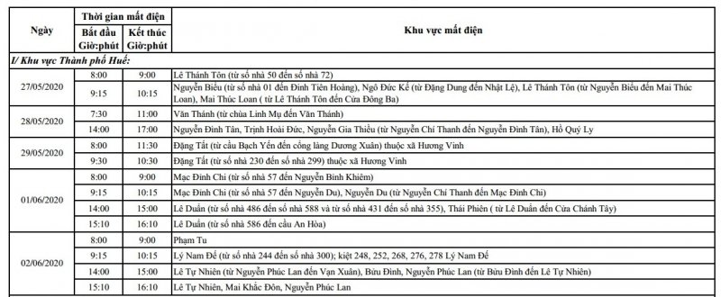 Khu vực TP Huế