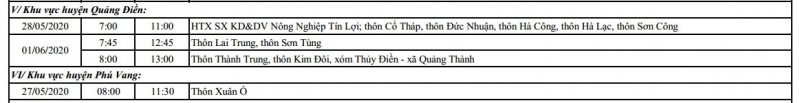 Khu vực huyện Quảng Điền, huyện Phú Vang