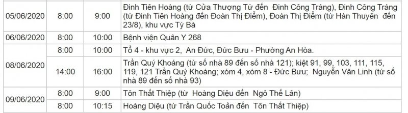 Khu vực TP Huế