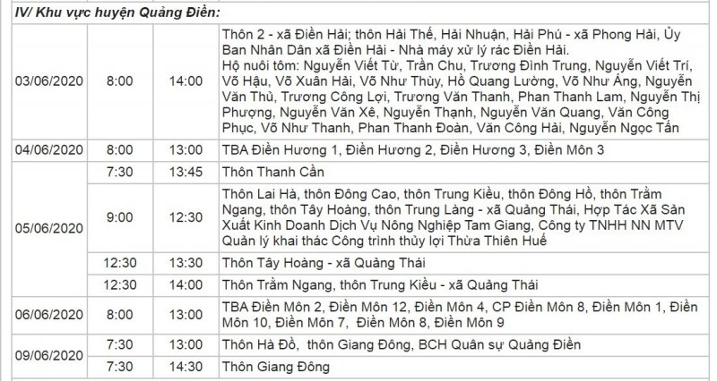 Khu vực huyện Quảng Điền