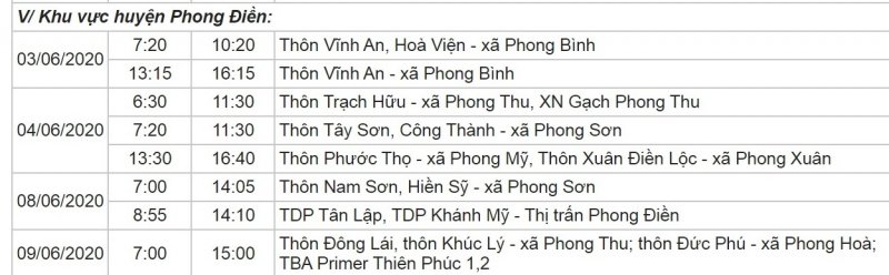 Khu vực huyện Phong Điền