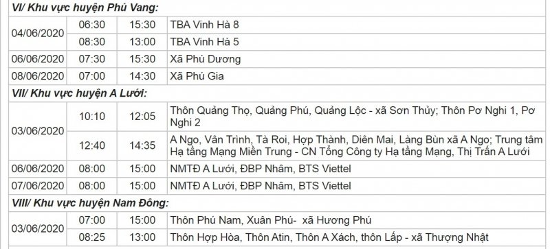 Khu vực huyện Phú Vang, A Lưới, Nam Đông