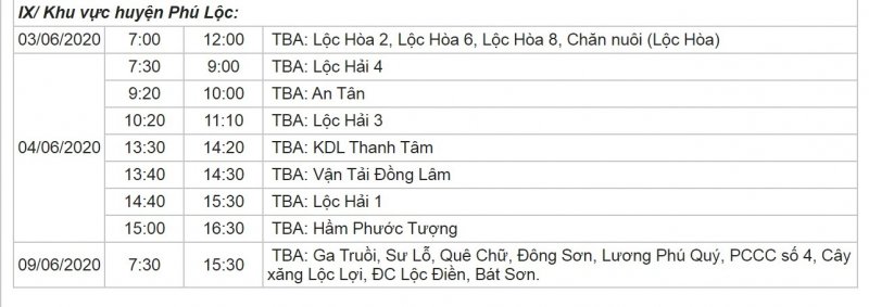 Khu vực huyện Phú Lộc