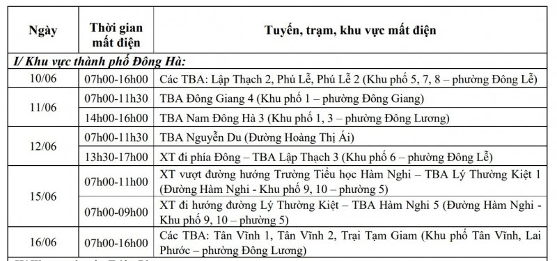 Khu vực TP Đông Hà.