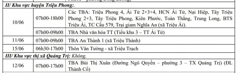 Khu vực huyện Triệu Phong, khu vực thị xã Quảng Trị.
