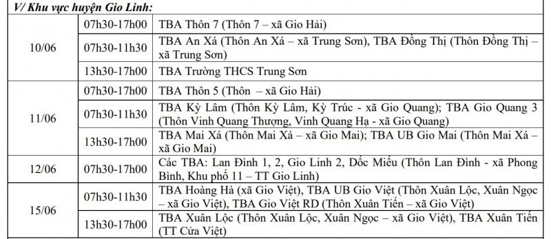 Khu vực huyện Gio Linh.