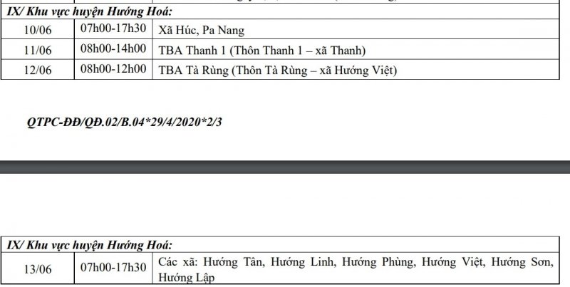 Khu vực huyện Hướng Hóa.