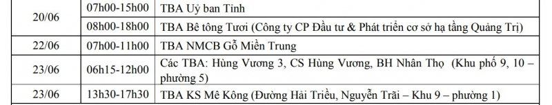 Khu vực TP Đông Hà.