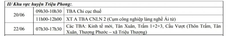 Khu vực huyện Triệu Phong.