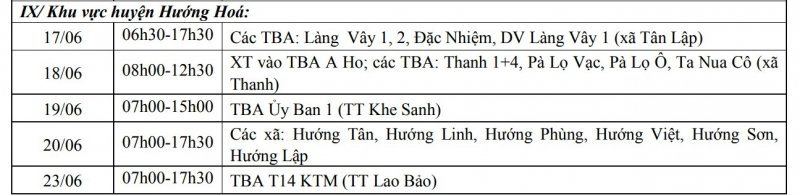 Khu vực huyện Hướng Hóa.